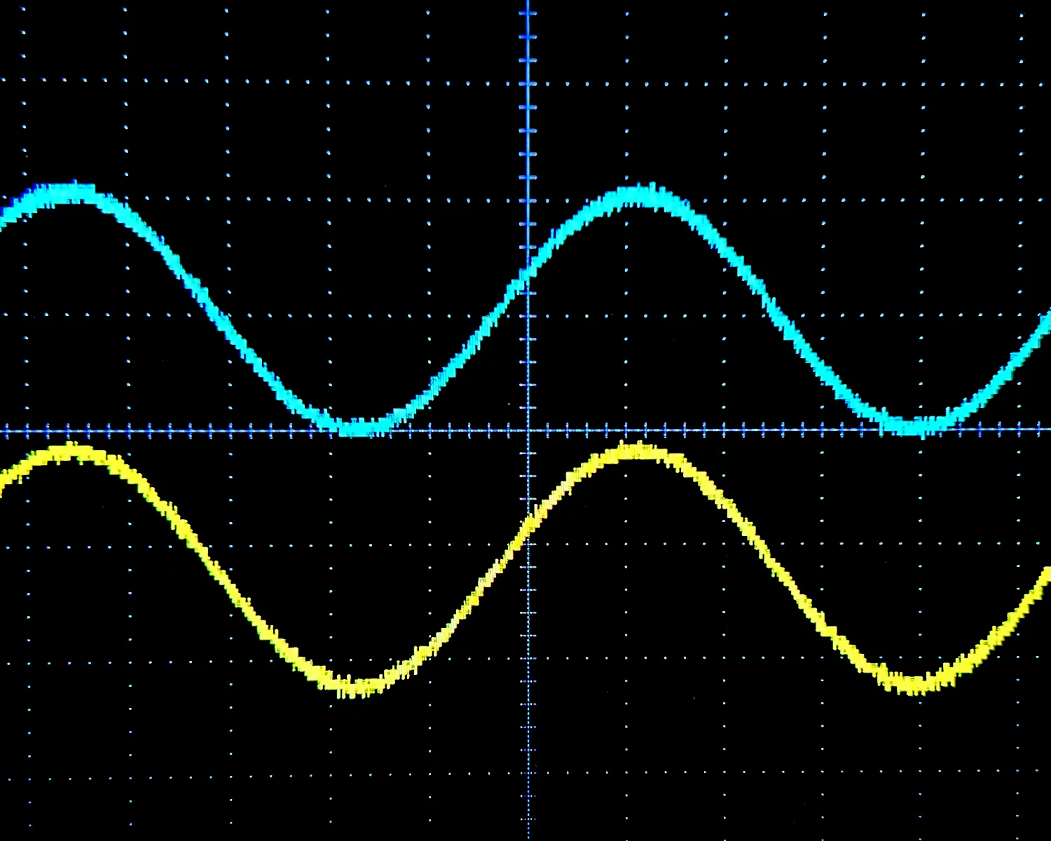 The oscilloscope traces for the identical input and output signals.