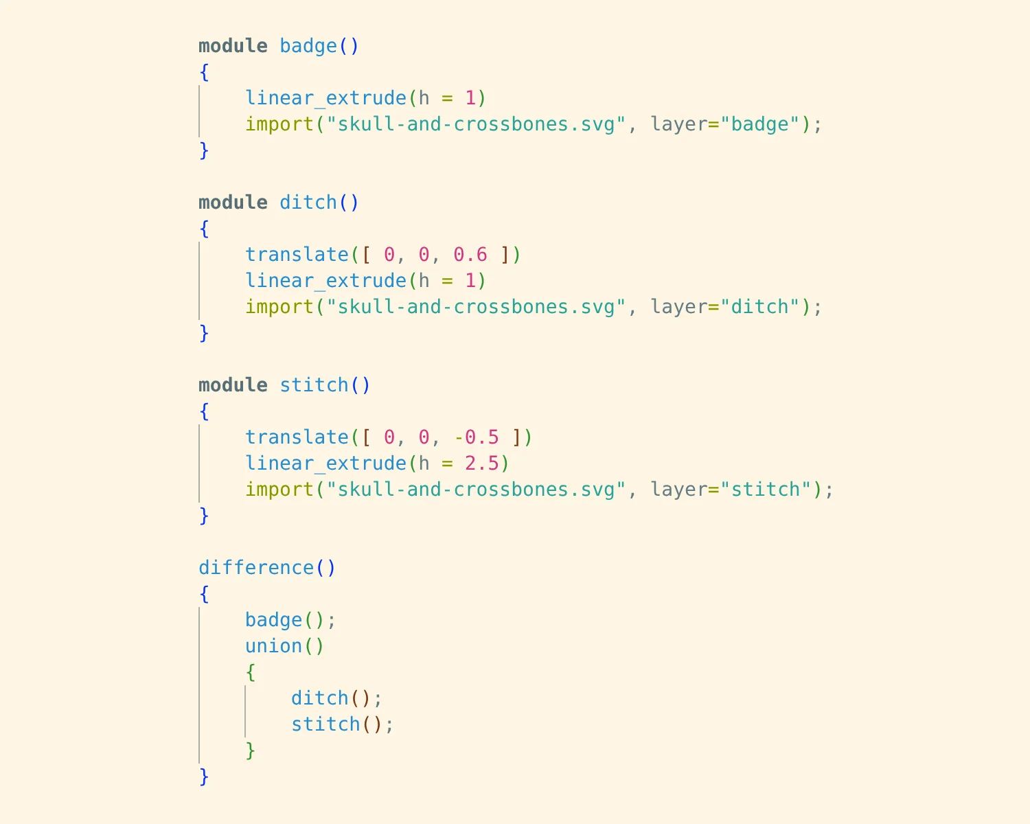 A snippet of OpenSCAD code that will carve the ditch into the main badge material and "drill" the holes completely through.