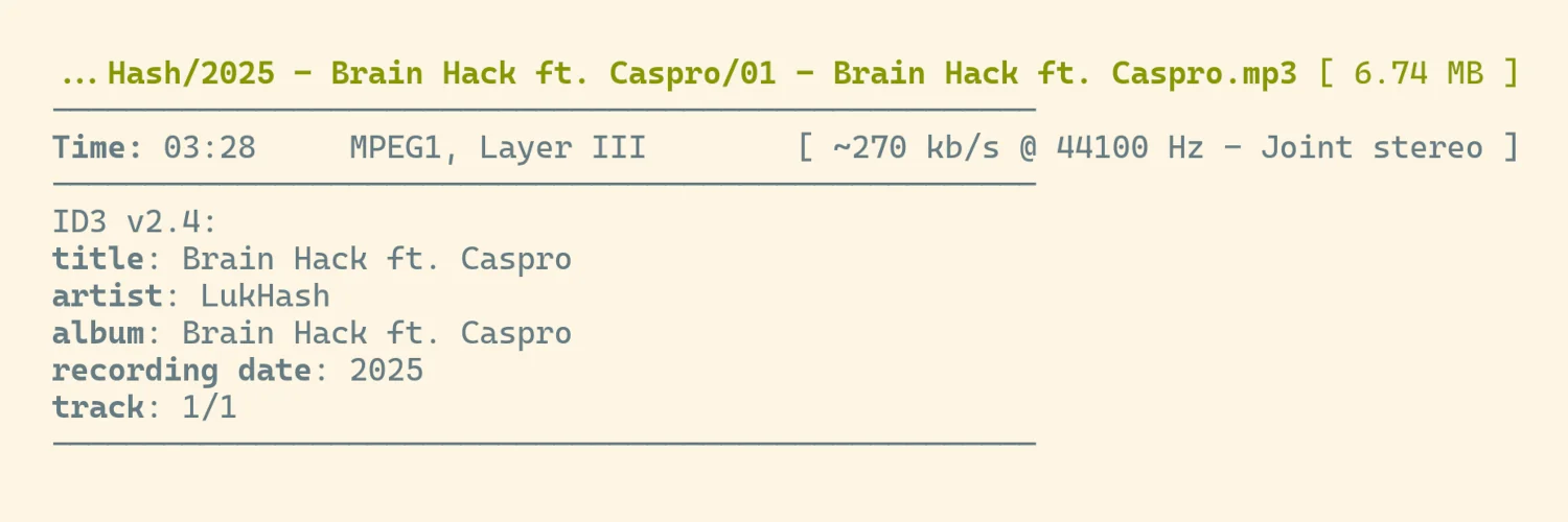A screenshot of tags applied to Brain Hack by LukHash featuring Caspro.
