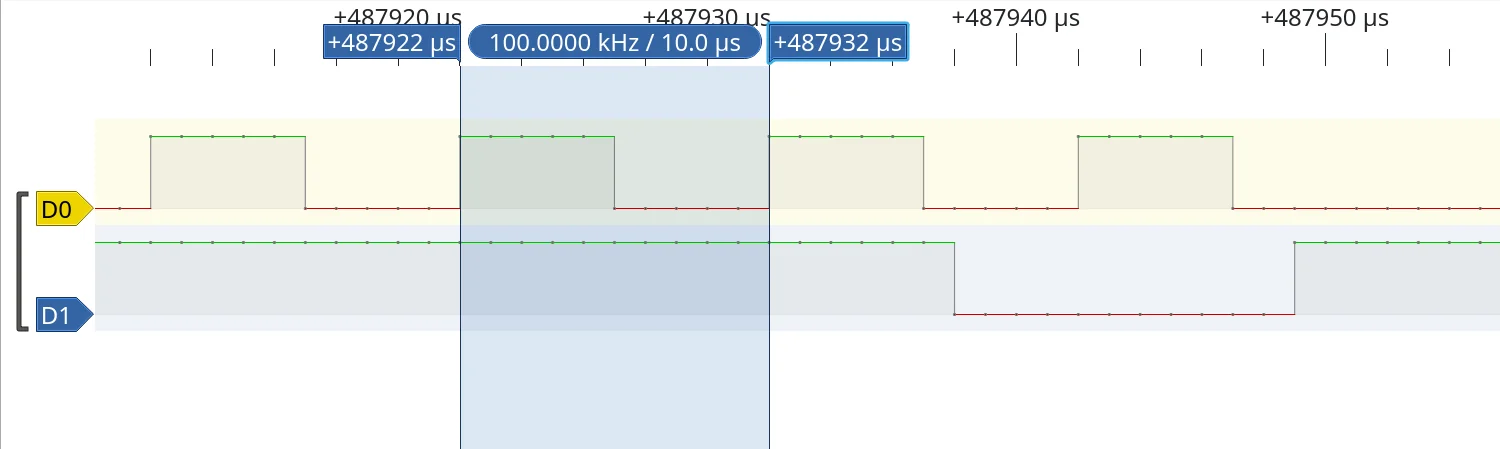 A screenshot from PulseView, showing a 100 kHz clock timing.