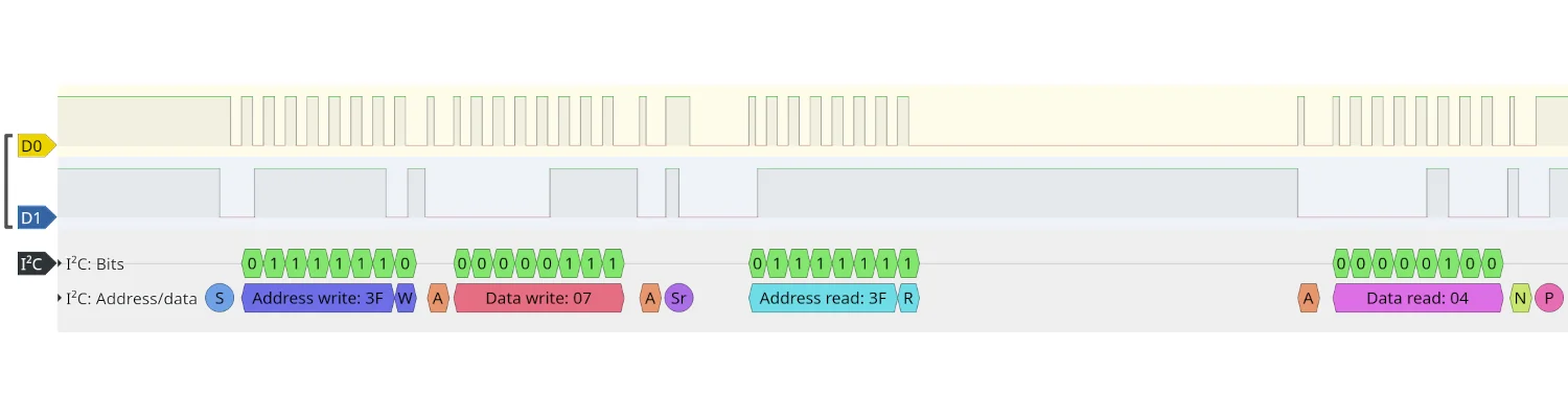 A screenshot from PulseView, showing the 0x07 - 0x04 I2C transaction.