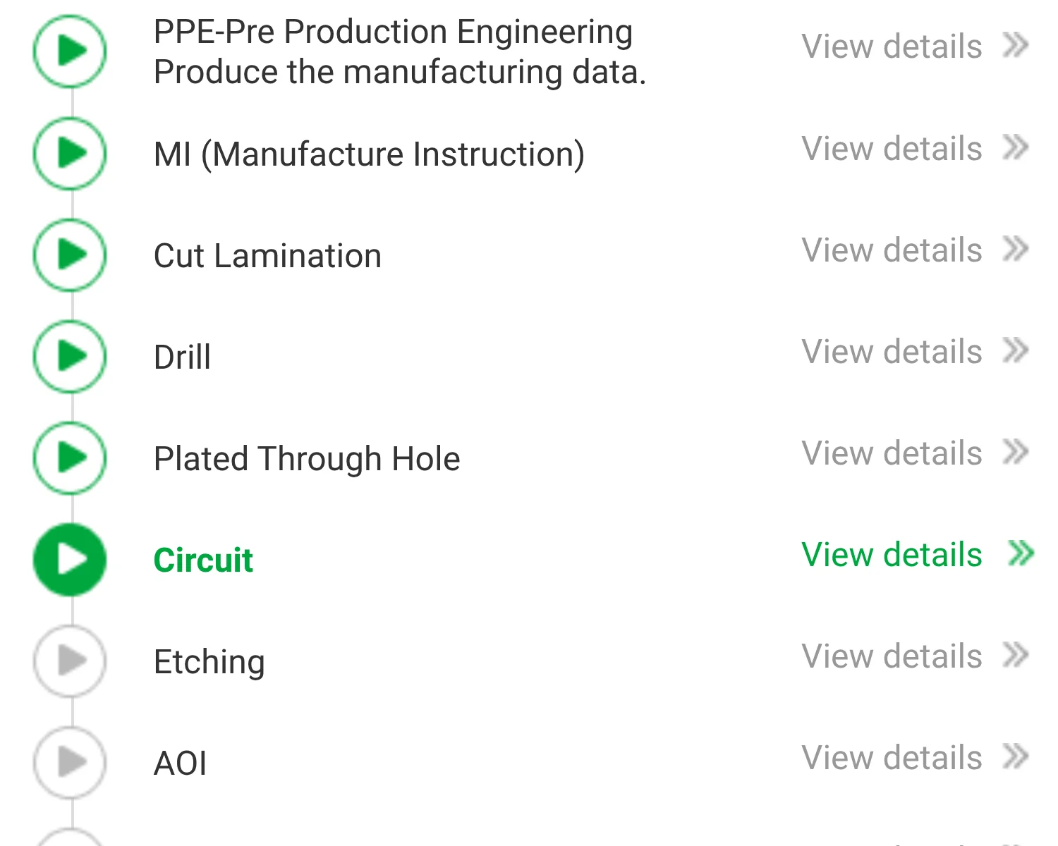 A screenshot of PCBWay's webpage showing a board part-way through manufacturing.