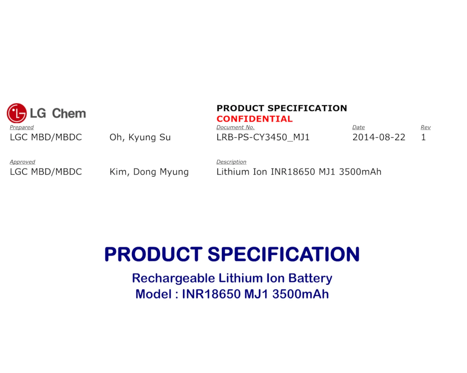 Datasheet Front Page
